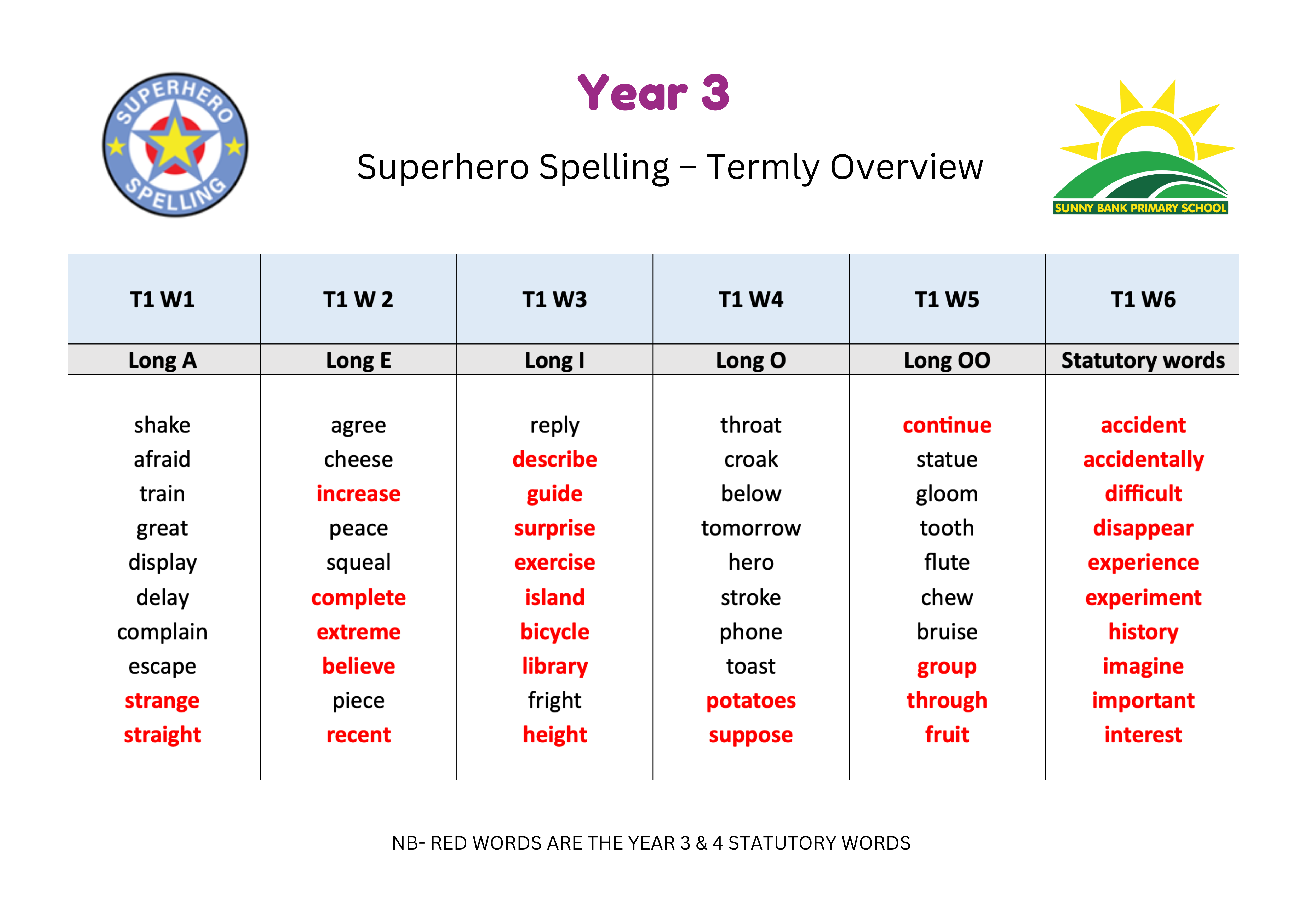 Term 1